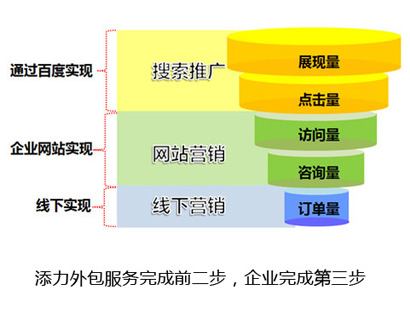 緗戠粶钀ラ攢澶栧寘