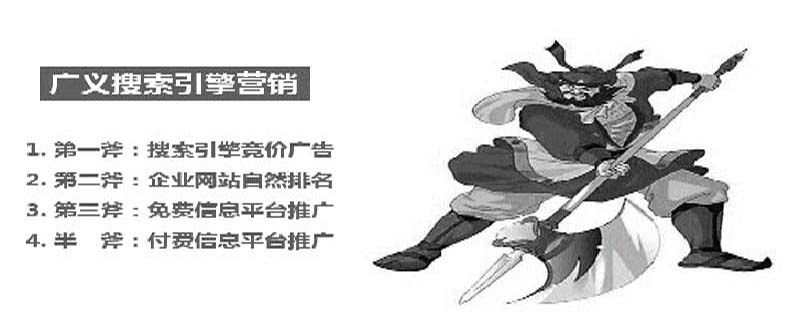添力戰(zhàn)法:程咬金的三斧半