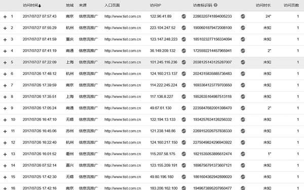 移動端流量廣告