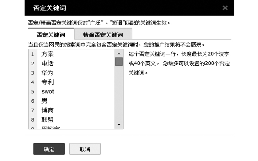 否定關鍵詞