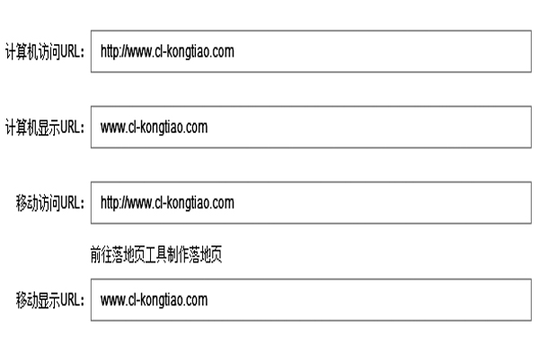 著落頁面設(shè)置