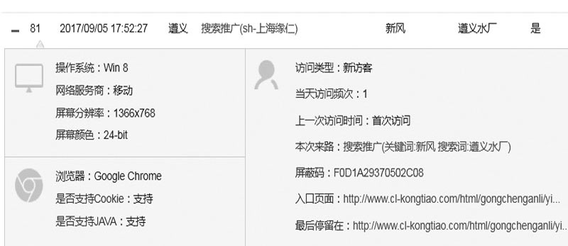 【實(shí)時(shí)訪客】數(shù)據(jù)