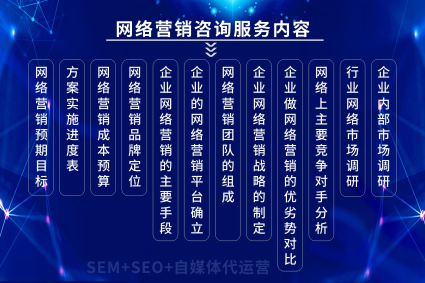 緗戠粶钀ラ攢鍜ㄨ