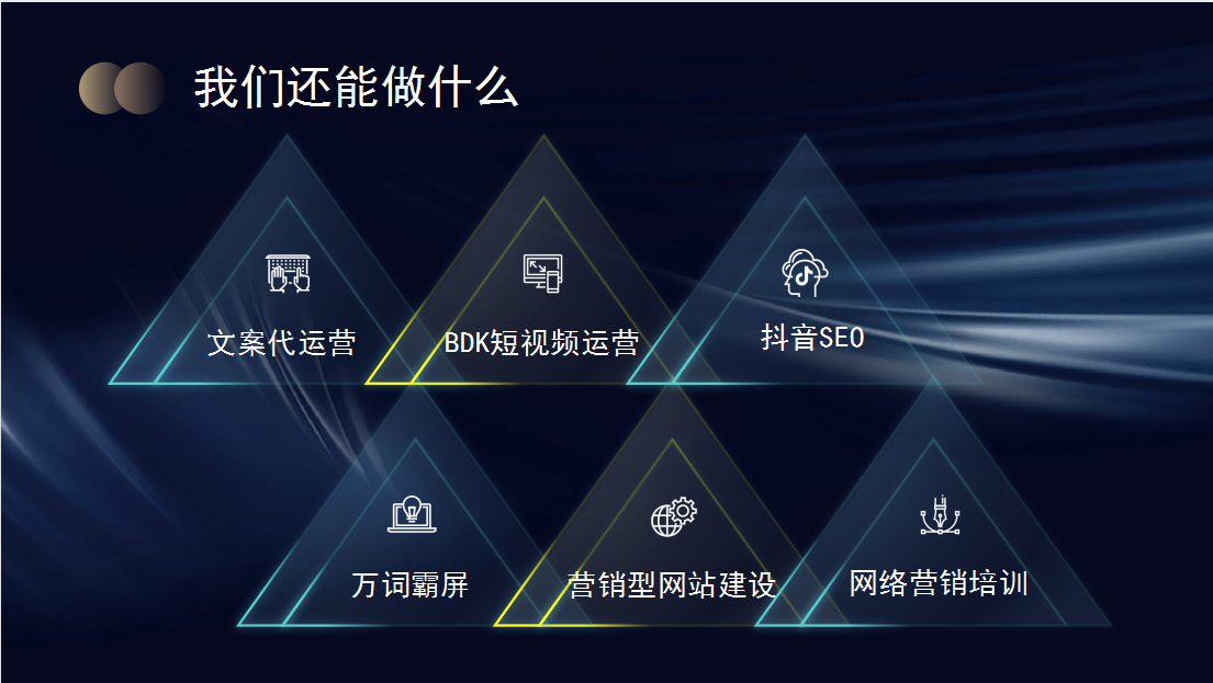 浼佷笟鐨勭綉緇滆惀閿澶栧寘鏈嶅姟