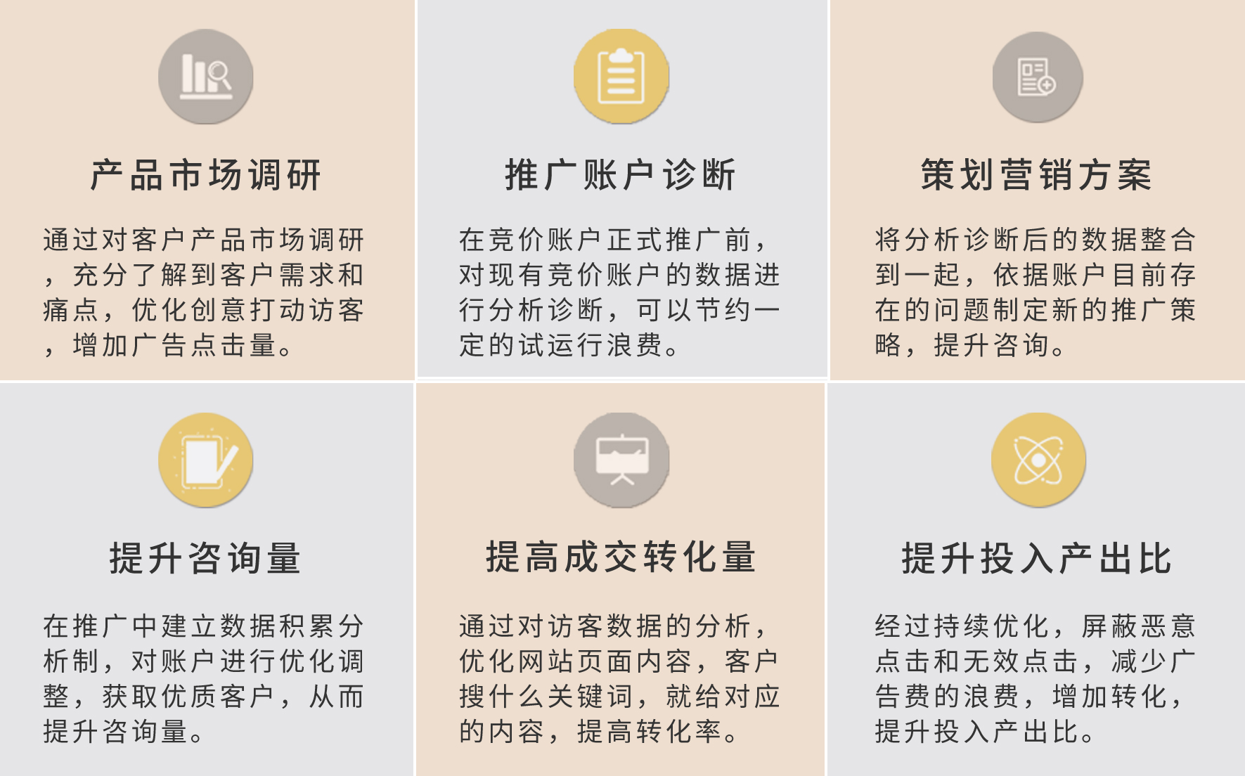 SEM绔炰環(huán)鏈嶅姟