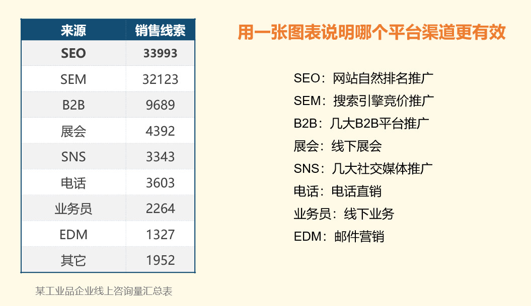 浼佷笟澶栬錘鎺ㄥ箍